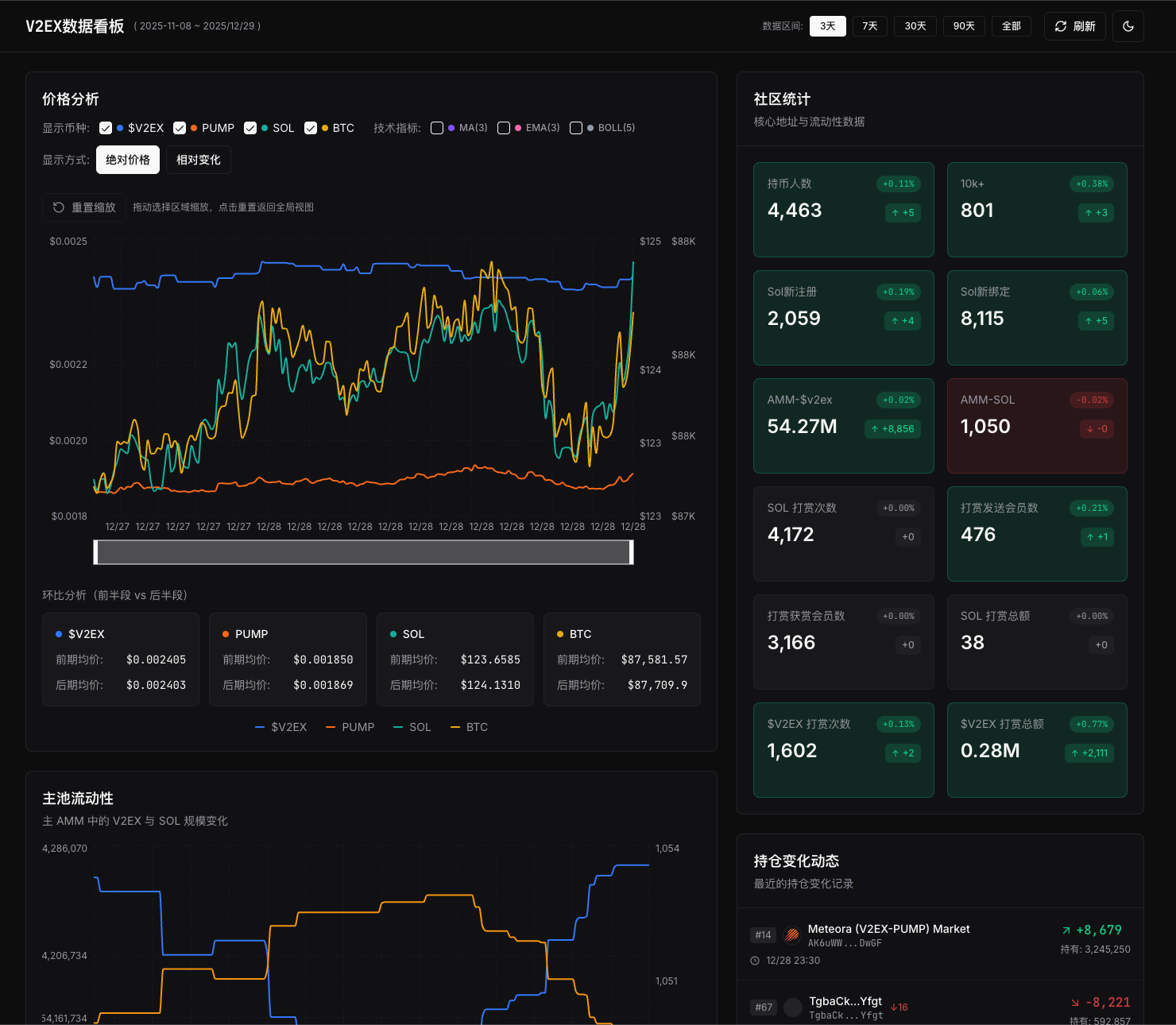longshot20251229131715